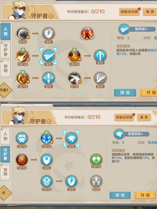 dnf守护者二觉，dnf守护者二觉是什么时候