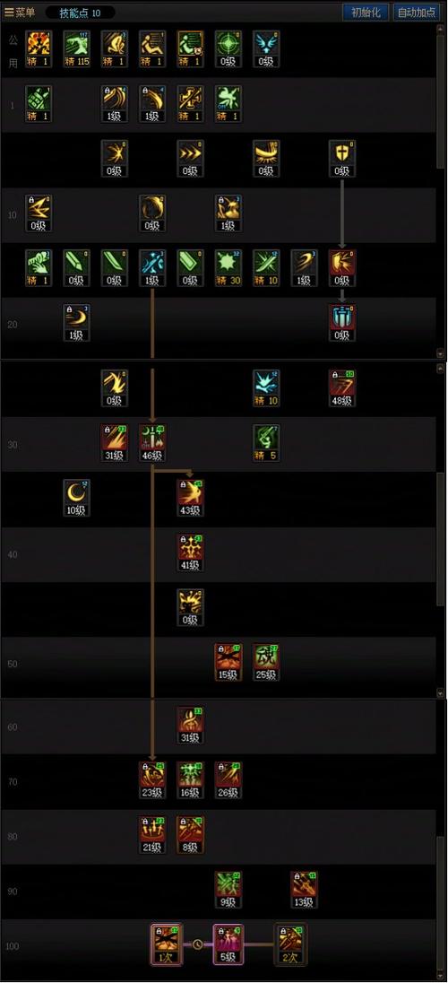 dnf85版本剑神刷图加点,dnf剑神85史诗套选取-第6张图片-南方游戏 dnf85版本剑神刷图加点,dnf剑神85史诗套选取-第6张图片-南方游戏