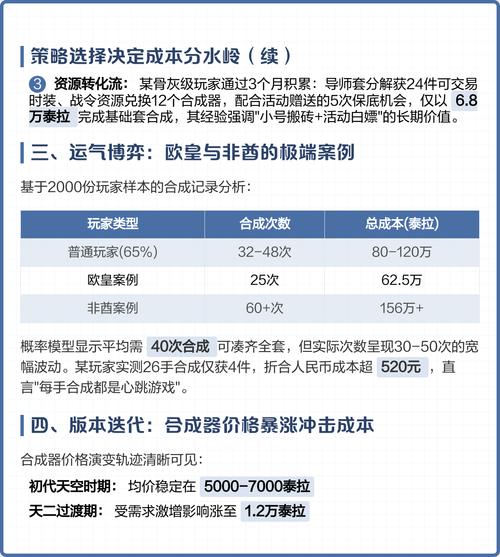 dnf天空套多少钱？dnf天空套多少钱一套-第3张图片-南方游戏