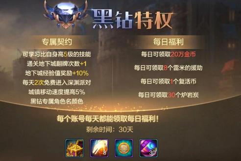 dnf遗忘之契约/dnf2021遗忘之地-第5张图片-南方游戏 dnf遗忘之契约/dnf2021遗忘之地-第5张图片-南方游戏