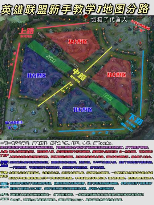 lol无限火力模式/lol 无限火力模式-第2张图片-南方游戏