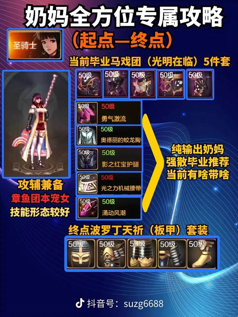 dnf推荐地下城,dnf推荐地下城任务怎么做-第3张图片-南方游戏 dnf推荐地下城,dnf推荐地下城任务怎么做-第3张图片-南方游戏