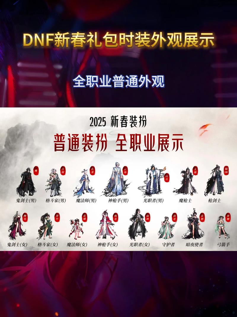 dnf几周年了-dnf周年庆时间几月几号2020-第6张图片-南方游戏 dnf几周年了-dnf周年庆时间几月几号2020-第6张图片-南方游戏