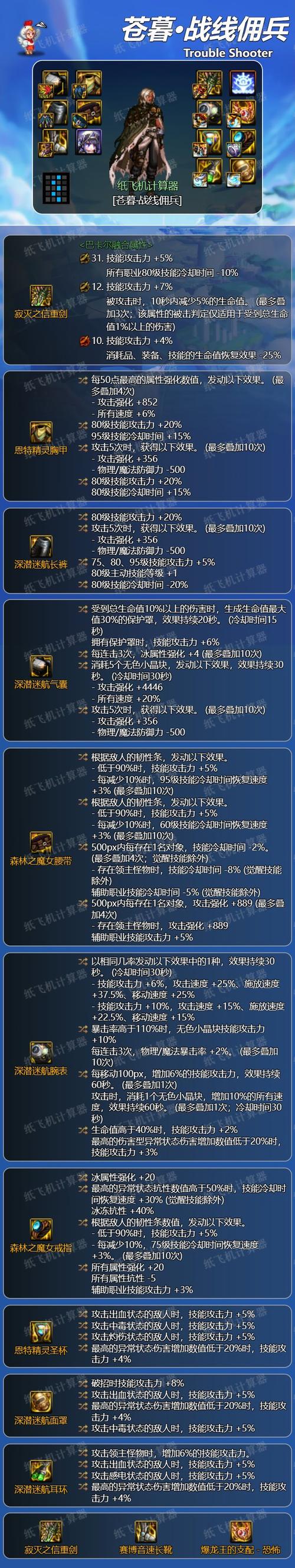 dnf佣兵出战,DNF佣兵出战时装影响-第3张图片-南方游戏 dnf佣兵出战,DNF佣兵出战时装影响-第3张图片-南方游戏