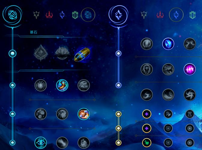 lol赏金猎人攻略？lol赏金猎人攻略大全