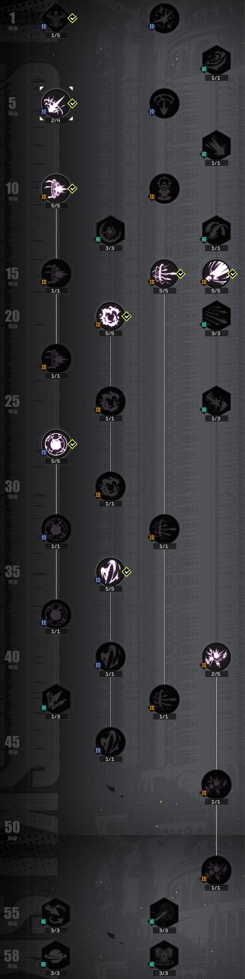 dnf大将军加点/dnf大将军加点图-第8张图片-南方游戏 dnf大将军加点/dnf大将军加点图-第8张图片-南方游戏