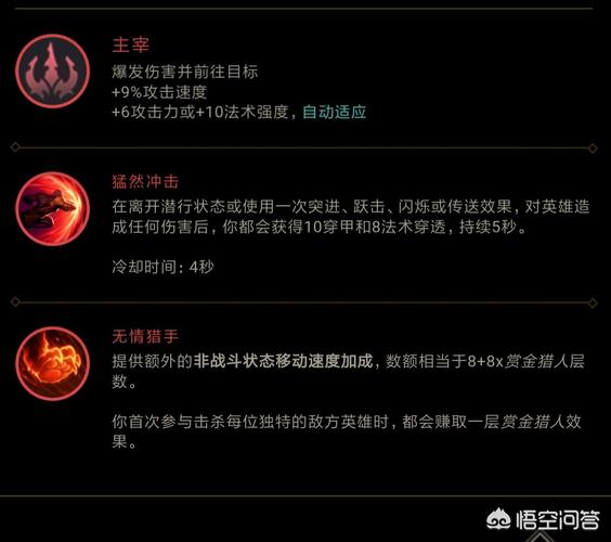 lol剑圣天赋，剑圣天赋2020