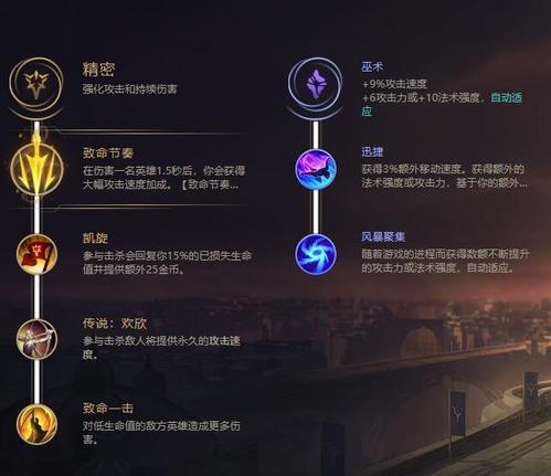 lol剑圣天赋,剑圣天赋2020-第2张图片-南方游戏 lol剑圣天赋,剑圣天赋2020-第2张图片-南方游戏