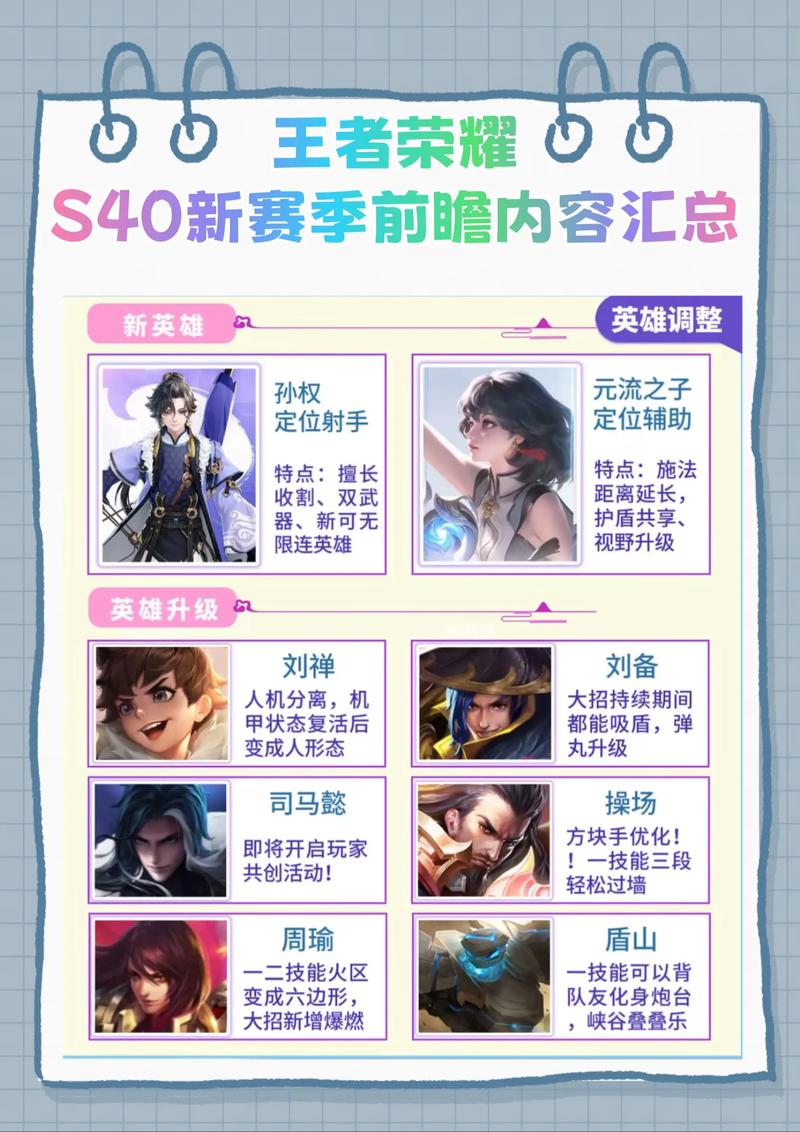 王者荣耀前瞻版/王者荣耀前瞻版体验服下载-第3张图片-南方游戏