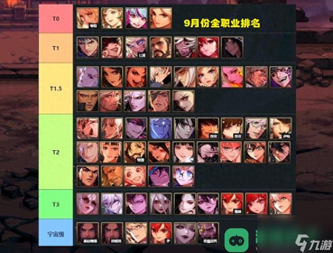 dnf全职业觉醒?dnf全职业觉醒图-第3张图片-南方游戏 dnf全职业觉醒?dnf全职业觉醒图-第3张图片-南方游戏