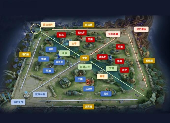 王者荣耀无限火力模式在哪-王者荣耀无限火力在哪儿-第7张图片-南方游戏