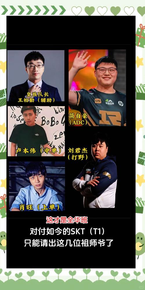 英雄联盟皇族?英雄联盟皇族成员有哪些-第2张图片-南方游戏 英雄联盟皇族?英雄联盟皇族成员有哪些-第2张图片-南方游戏