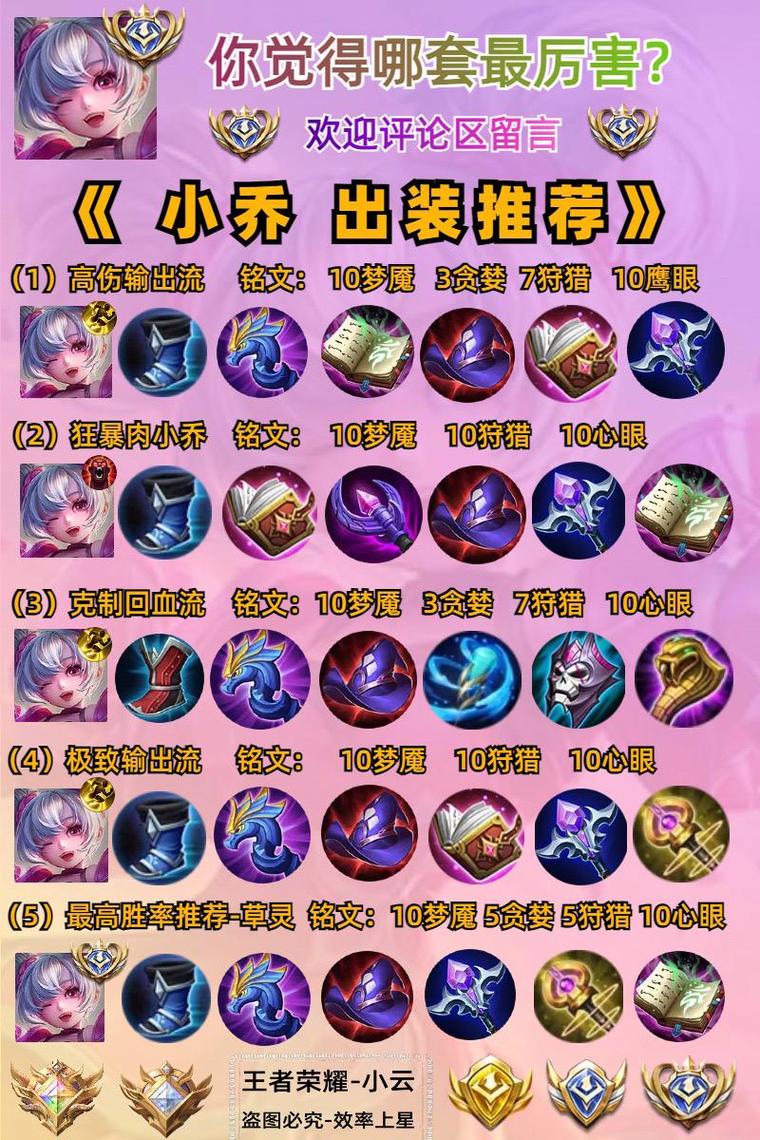 王者荣耀小乔、王者荣耀小乔台词