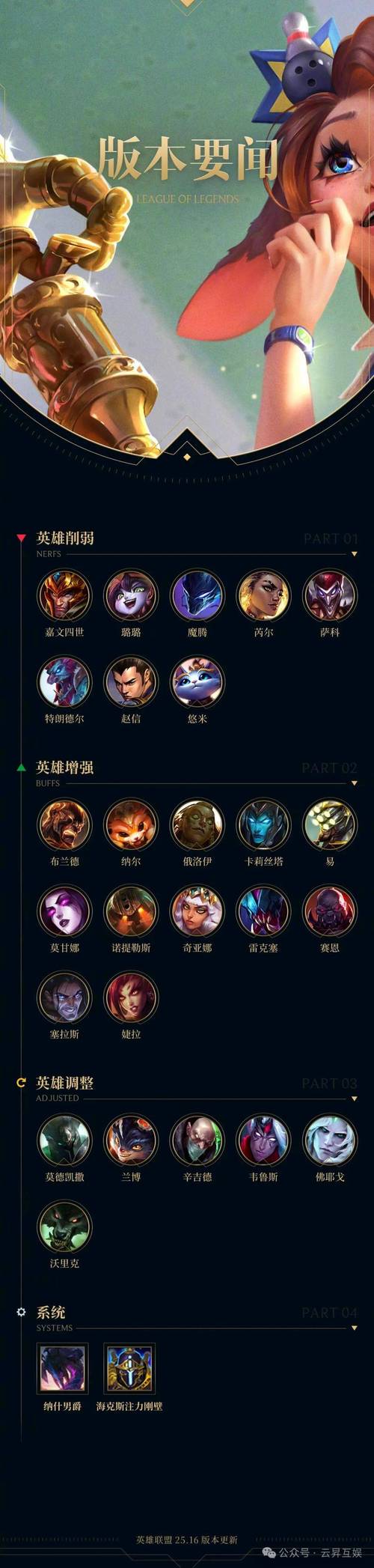 lol维护公告最新，lol维护公告最新在哪看-第2张图片-南方游戏