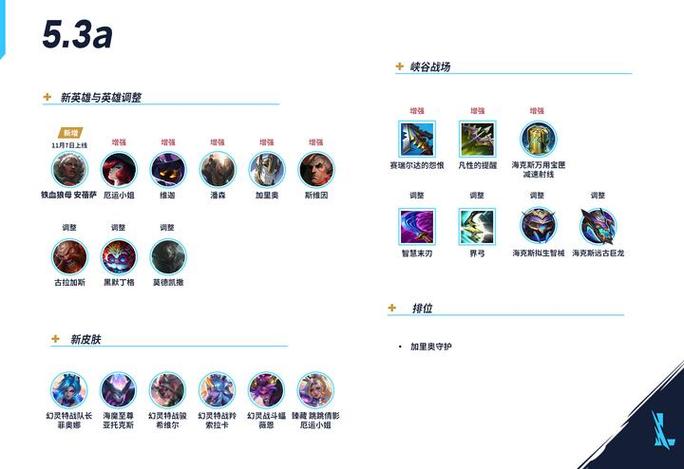 lol维护公告最新，lol维护公告最新在哪看-第4张图片-南方游戏