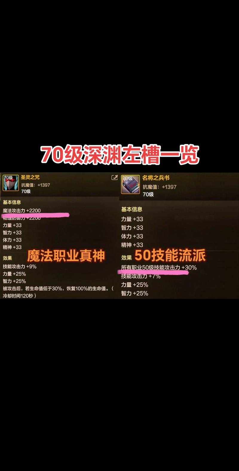 dnf红眼吧-dnf红眼tp-第5张图片-南方游戏