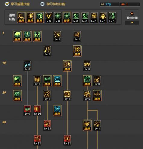 dnf男法师加点、dnf男法师装备搭配-第3张图片-南方游戏 dnf男法师加点、dnf男法师装备搭配-第3张图片-南方游戏