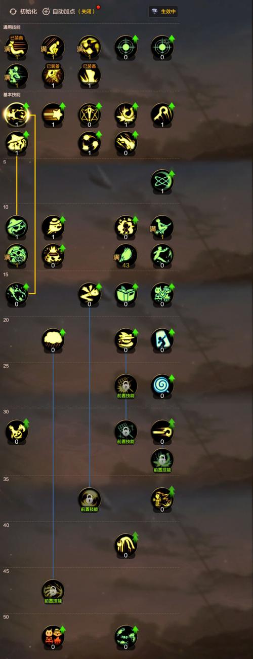 dnf男法师加点、dnf男法师装备搭配-第4张图片-南方游戏 dnf男法师加点、dnf男法师装备搭配-第4张图片-南方游戏