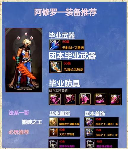 dnf哪个职业好玩,dnf什么职业好玩儿-第4张图片-南方游戏 dnf哪个职业好玩,dnf什么职业好玩儿-第4张图片-南方游戏