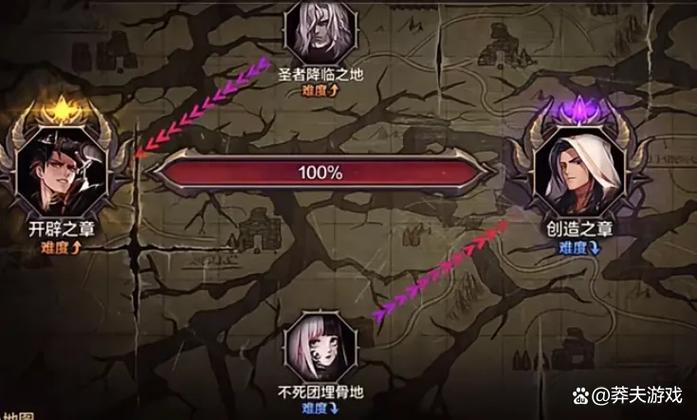 dnf人偶师,dnf人偶师怎么快速满级-第3张图片-南方游戏 dnf人偶师,dnf人偶师怎么快速满级-第3张图片-南方游戏