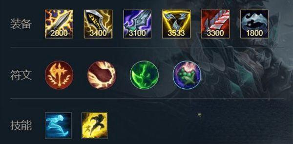 英雄联盟蛮族之王出装、lol蛮族之王上单出装-第2张图片-南方游戏