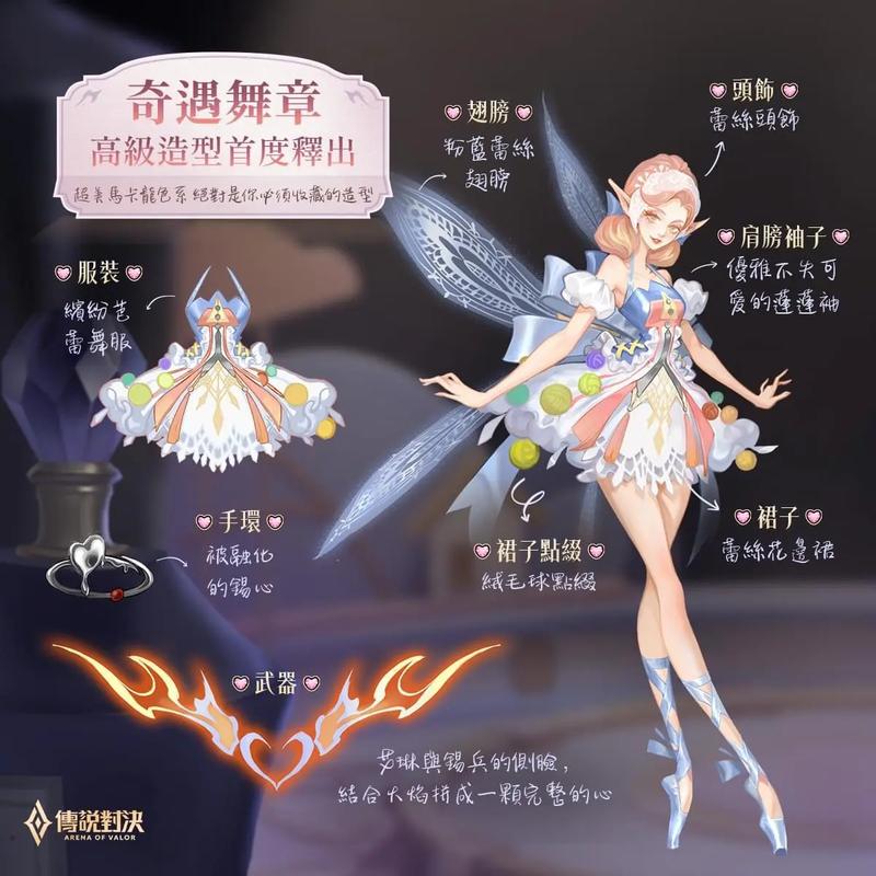 2021王者艾琳获得方式?王者艾琳如何获得-第2张图片-南方游戏 2021王者艾琳获得方式?王者艾琳如何获得-第2张图片-南方游戏