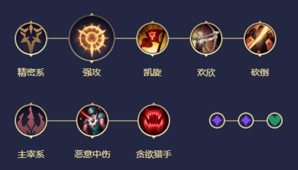 lol卡牌大师出装-卡牌大师出装s11-第2张图片-南方游戏