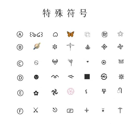 王者荣耀名字稀有漂亮符号，王者荣耀名字稀有漂亮符号方框里带字