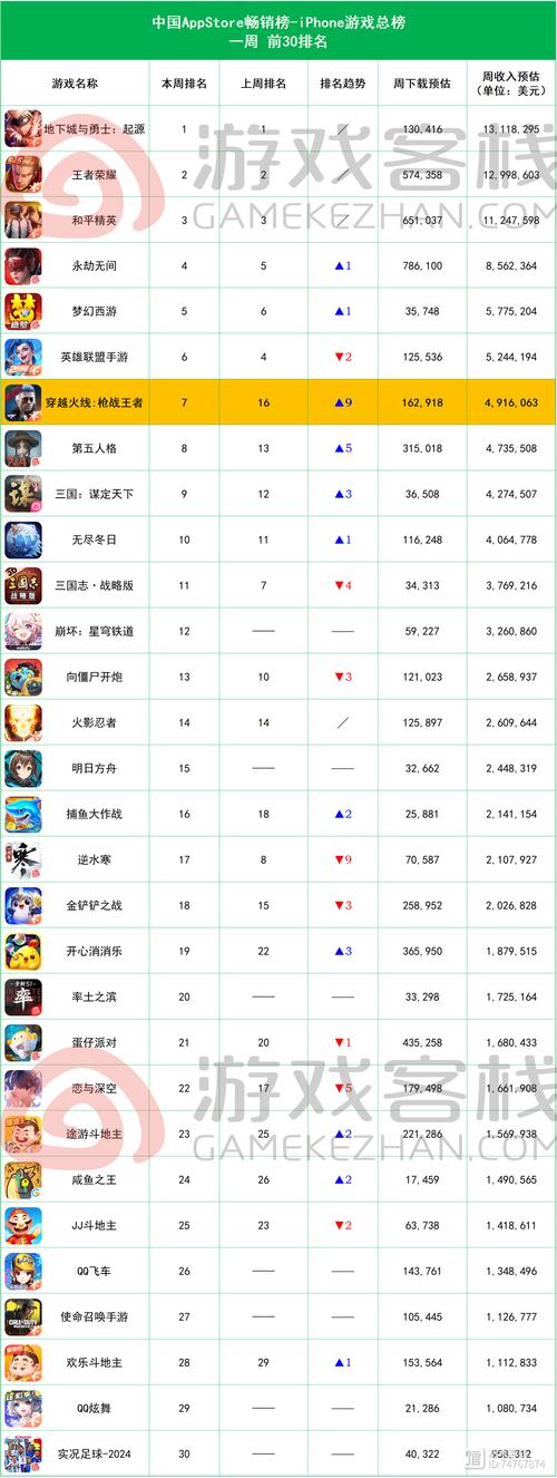 地下城与西游记？dnf与西游记-第5张图片-南方游戏