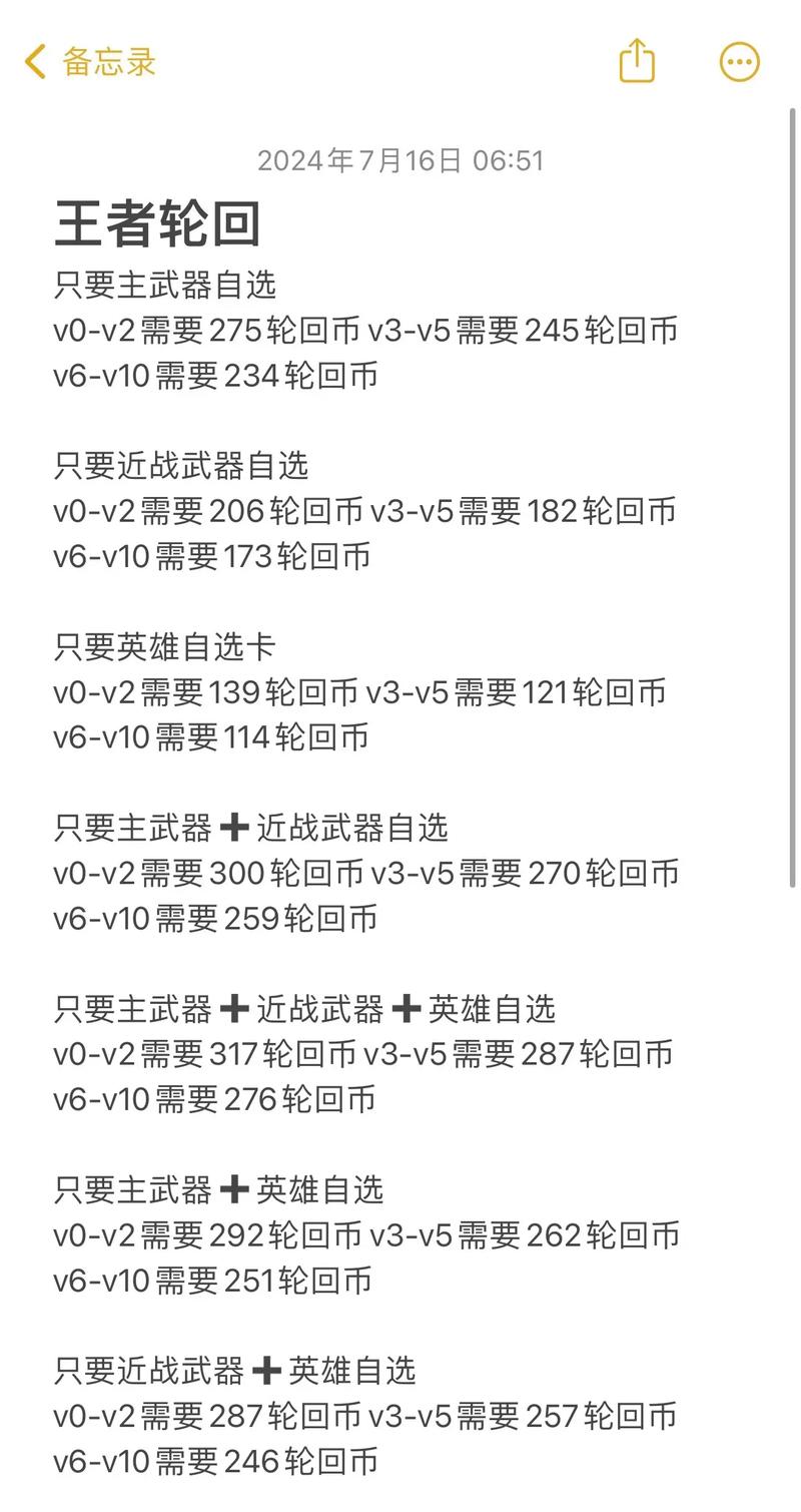 穿越火线王者的轮回/穿越火线王者轮回入口-第7张图片-南方游戏 穿越火线王者的轮回/穿越火线王者轮回入口-第7张图片-南方游戏