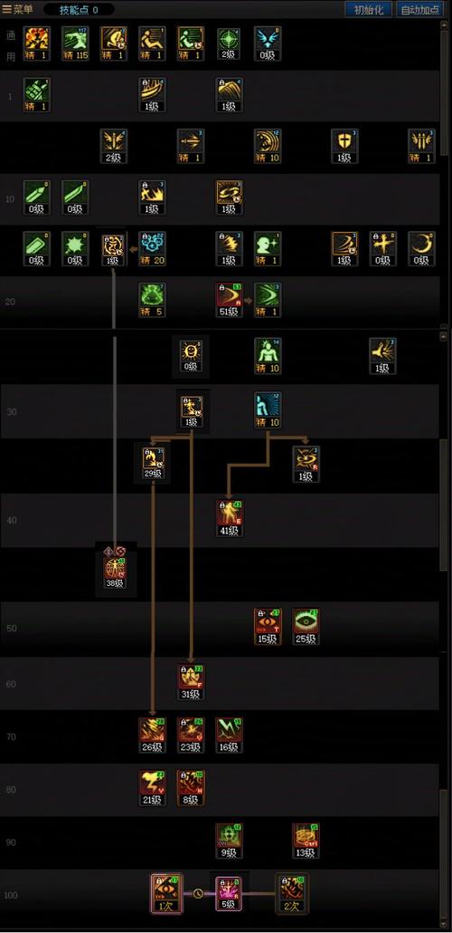 dnf86加点模拟器-dnf加点模拟器安卓