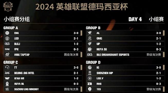 wcg2013中国区总决赛lol?13年wcg冠军-第6张图片-南方游戏 wcg2013中国区总决赛lol?13年wcg冠军-第6张图片-南方游戏