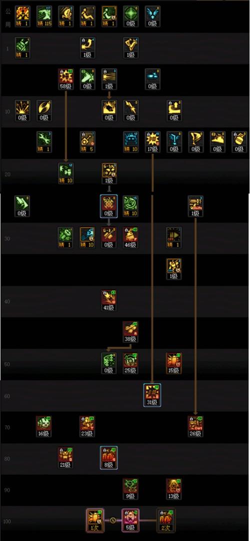 dnf机械师刷图加点/dnf机械师刷图加点男-第2张图片-南方游戏 dnf机械师刷图加点/dnf机械师刷图加点男-第2张图片-南方游戏