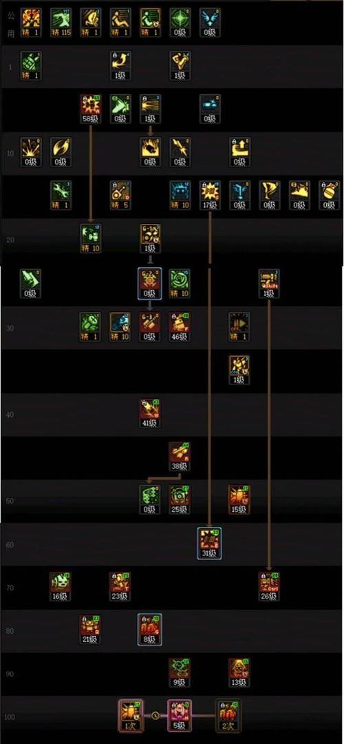 dnf机械师刷图加点/dnf机械师刷图加点男-第5张图片-南方游戏 dnf机械师刷图加点/dnf机械师刷图加点男-第5张图片-南方游戏