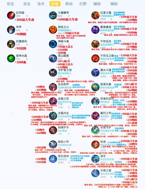 网游之王者世界,网游之王者重生-第3张图片-南方游戏 网游之王者世界,网游之王者重生-第3张图片-南方游戏