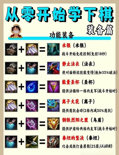 网游之王者世界,网游之王者重生-第5张图片-南方游戏 网游之王者世界,网游之王者重生-第5张图片-南方游戏