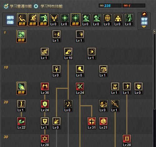 dnf天启者刷图加点、地下城天启者刷图加点-第2张图片-南方游戏 dnf天启者刷图加点、地下城天启者刷图加点-第2张图片-南方游戏