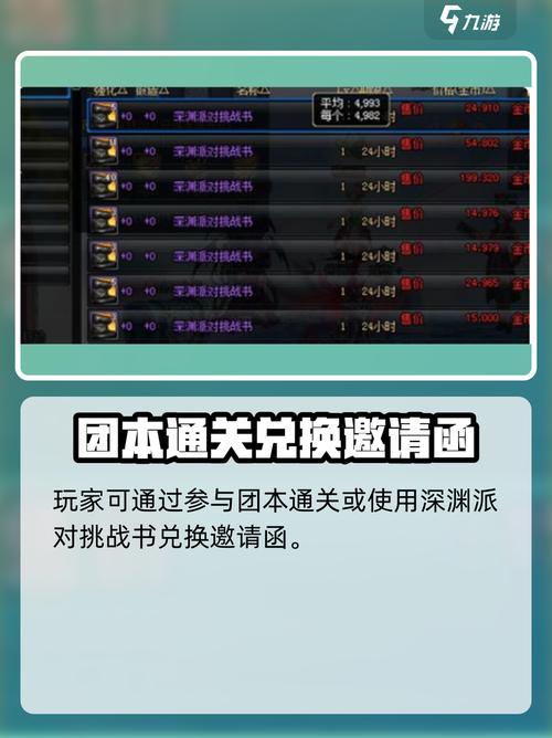 dnf深渊派对邀请函,dnf深渊派对邀请函怎么换新的-第2张图片-南方游戏 dnf深渊派对邀请函,dnf深渊派对邀请函怎么换新的-第2张图片-南方游戏