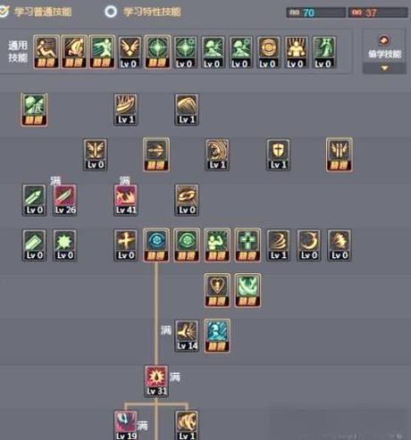 dnf狂战90刷图加点、dnf90级狂战士平民装备-第3张图片-南方游戏