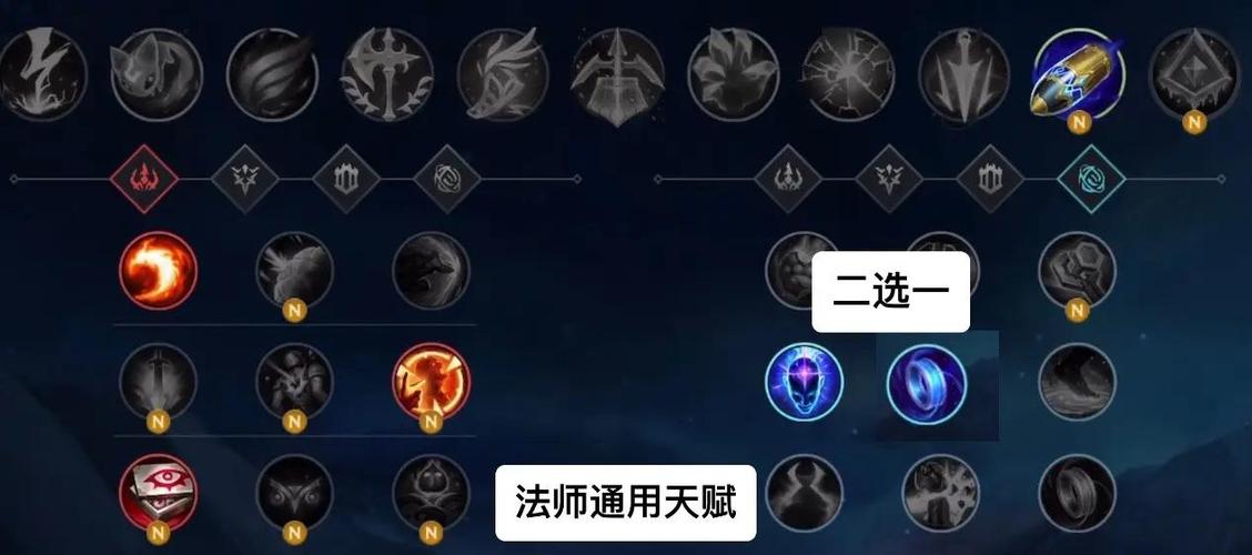 最新lol天赋加点/最新lol天赋加点推荐-第3张图片-南方游戏 最新lol天赋加点/最新lol天赋加点推荐-第3张图片-南方游戏