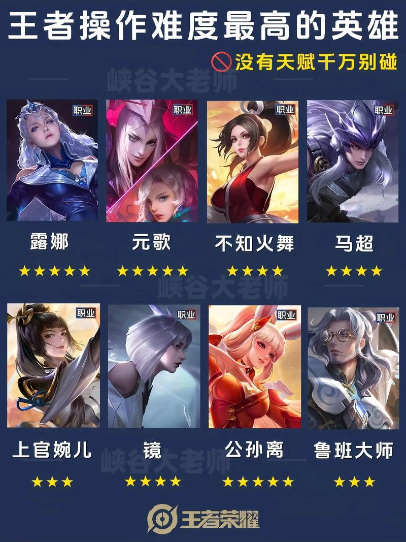 王者荣耀上官婉儿棵图/王者荣耀上官婉儿棵图 cos-第3张图片-南方游戏 王者荣耀上官婉儿棵图/王者荣耀上官婉儿棵图 cos-第3张图片-南方游戏