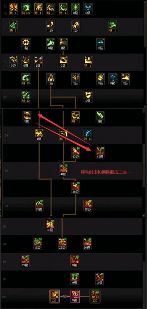 地下城加点模拟器、dnf官方网站加点模拟器100-第5张图片-南方游戏 地下城加点模拟器、dnf官方网站加点模拟器100-第5张图片-南方游戏