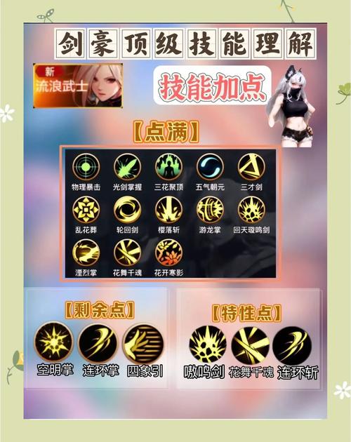 dnf女鬼剑觉醒-dnf女鬼剑觉醒名字-第2张图片-南方游戏