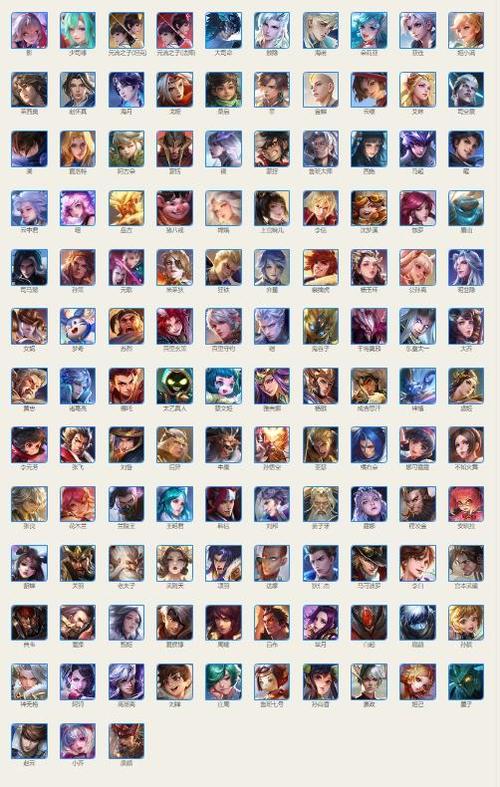 王者荣耀名字,王者荣耀名字重复-第7张图片-南方游戏 王者荣耀名字,王者荣耀名字重复-第7张图片-南方游戏