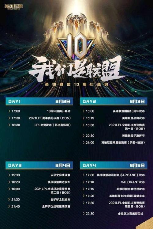 英雄联盟十周年表演赛?英雄联盟十周年表演赛视频-第2张图片-南方游戏 英雄联盟十周年表演赛?英雄联盟十周年表演赛视频-第2张图片-南方游戏