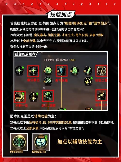 dnf蓝拳加点/dnf蓝拳tp加点-第4张图片-南方游戏