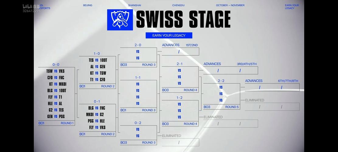 lol明星队vs解说队,lol解说有谁-第3张图片-南方游戏 lol明星队vs解说队,lol解说有谁-第3张图片-南方游戏