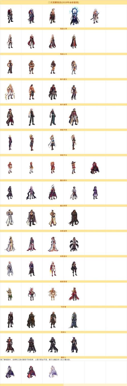 dnf魔法师二次觉醒、地下城魔法师二次觉醒-第2张图片-南方游戏 dnf魔法师二次觉醒、地下城魔法师二次觉醒-第2张图片-南方游戏