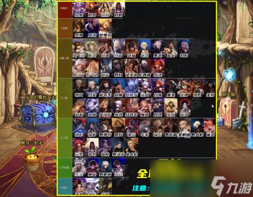 dnf魔法师二次觉醒、地下城魔法师二次觉醒-第5张图片-南方游戏 dnf魔法师二次觉醒、地下城魔法师二次觉醒-第5张图片-南方游戏