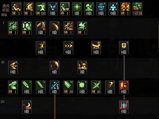 dnf技能加点模拟器，地下城技能加点模拟-第3张图片-南方游戏